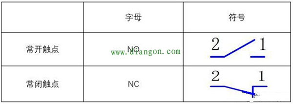 Ante Instrument Group Co., Ltd.